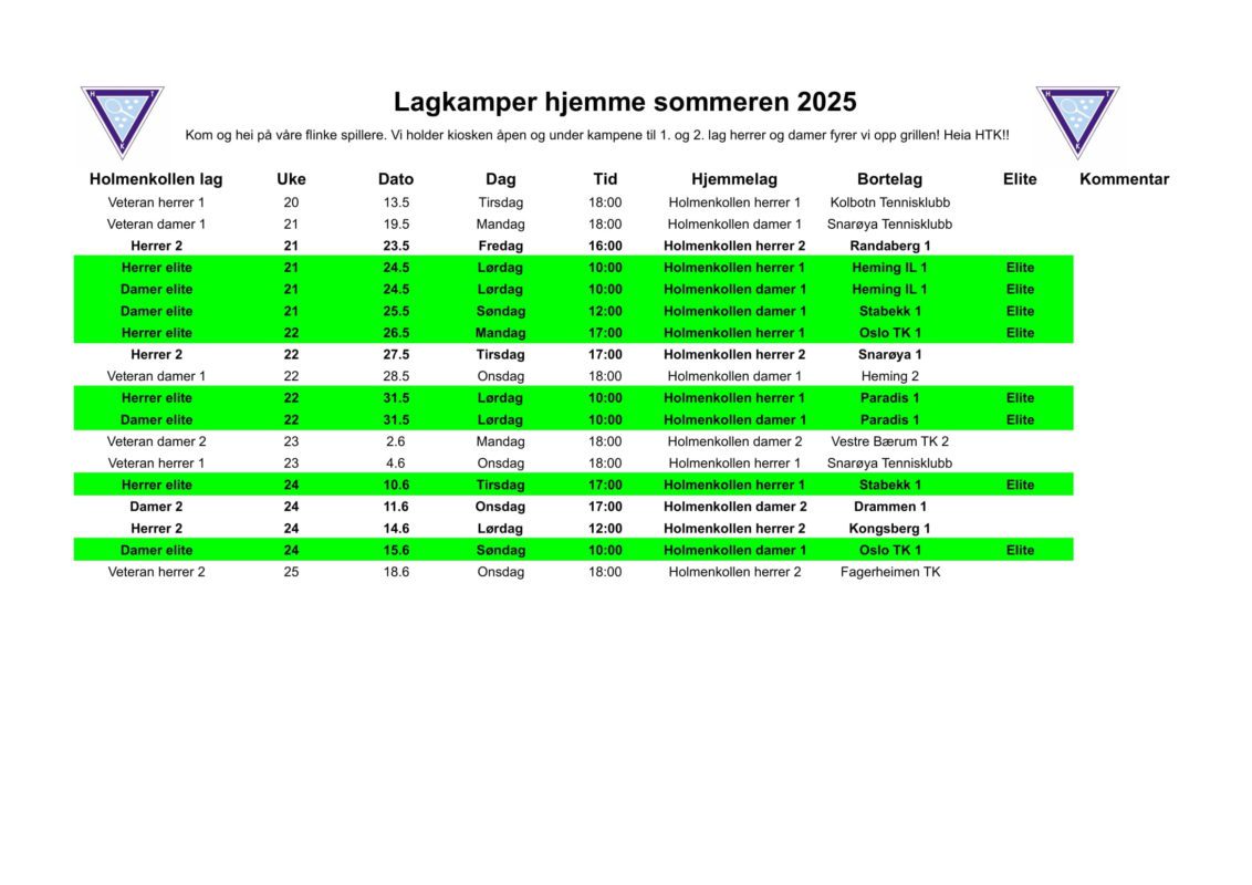 Lagkamper hjemme sommeren 2025 1